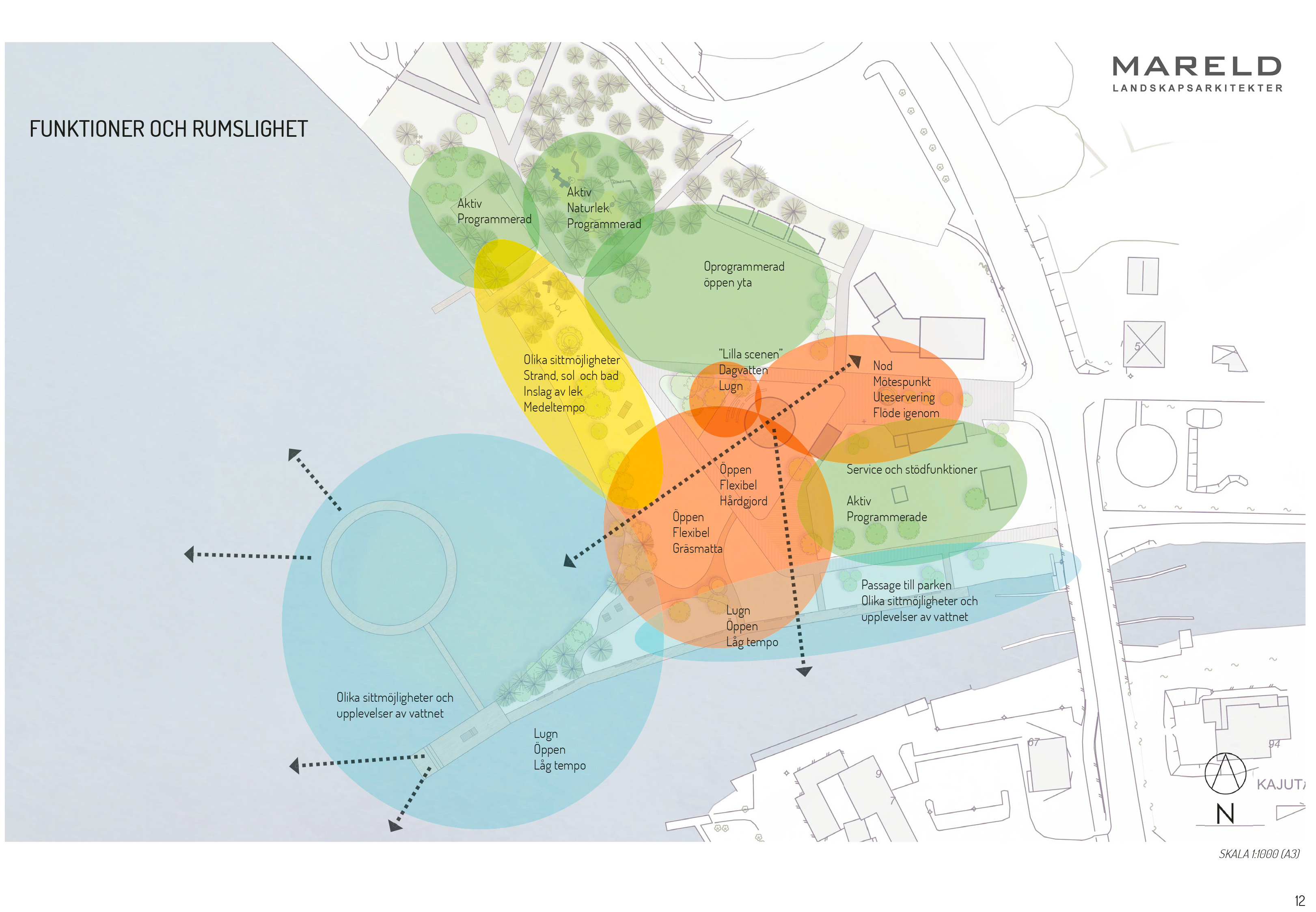 En skiss över planerna på hur norra kanalområdet kan utvecklas.