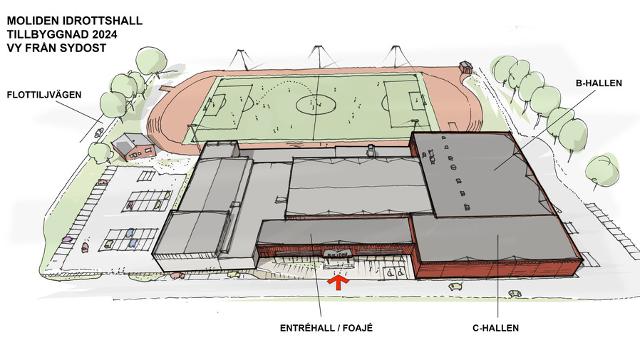 Illustration över hur Molidens sim-och idrottsanläggning kommer att se ut när om- och utbyggnationen är klar våren 2026.