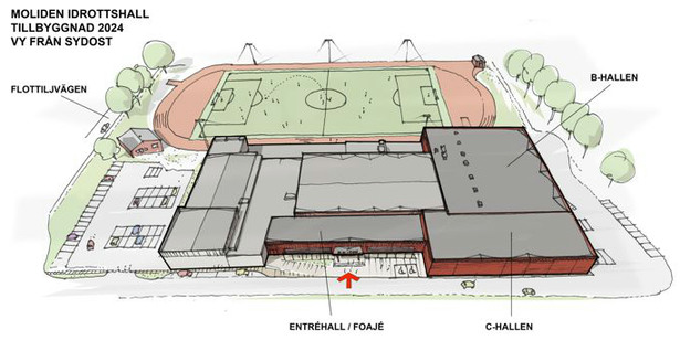 Illustration över hur Molidens sim-och idrottsanläggning kommer att se ut när om- och utbyggnationen är klar våren 2026.