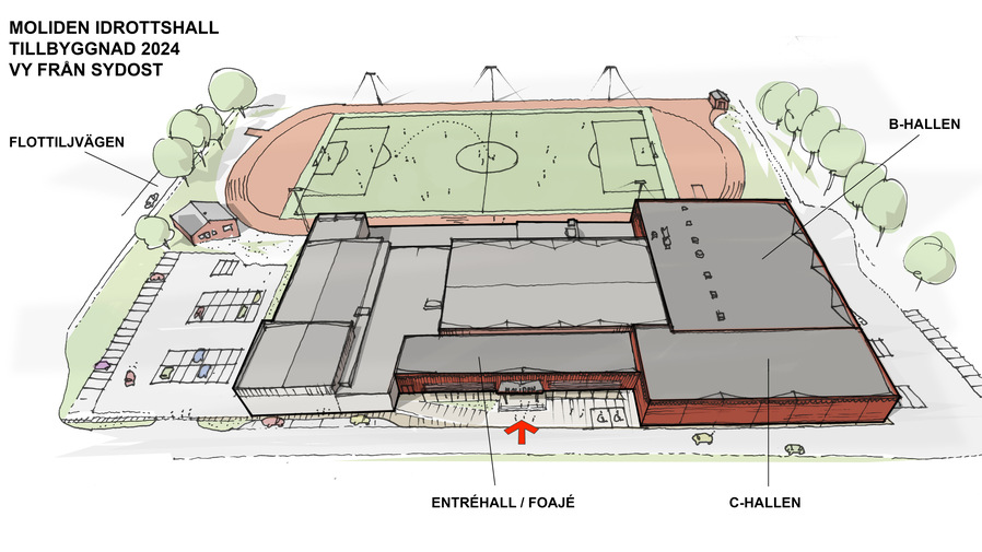 Illustration över hur Molidens sim-och idrottsanläggning kommer att se ut när om- och utbyggnationen är klar våren 2026.