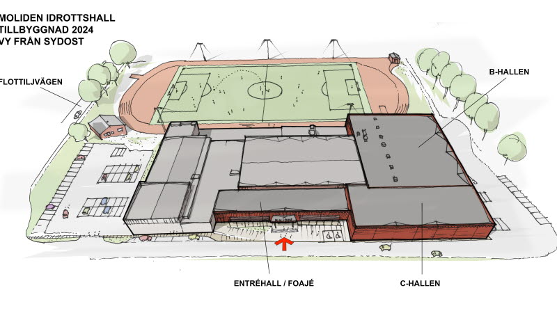 Illustration över hur Molidens sim-och idrottsanläggning kommer att se ut när om- och utbyggnationen är klar